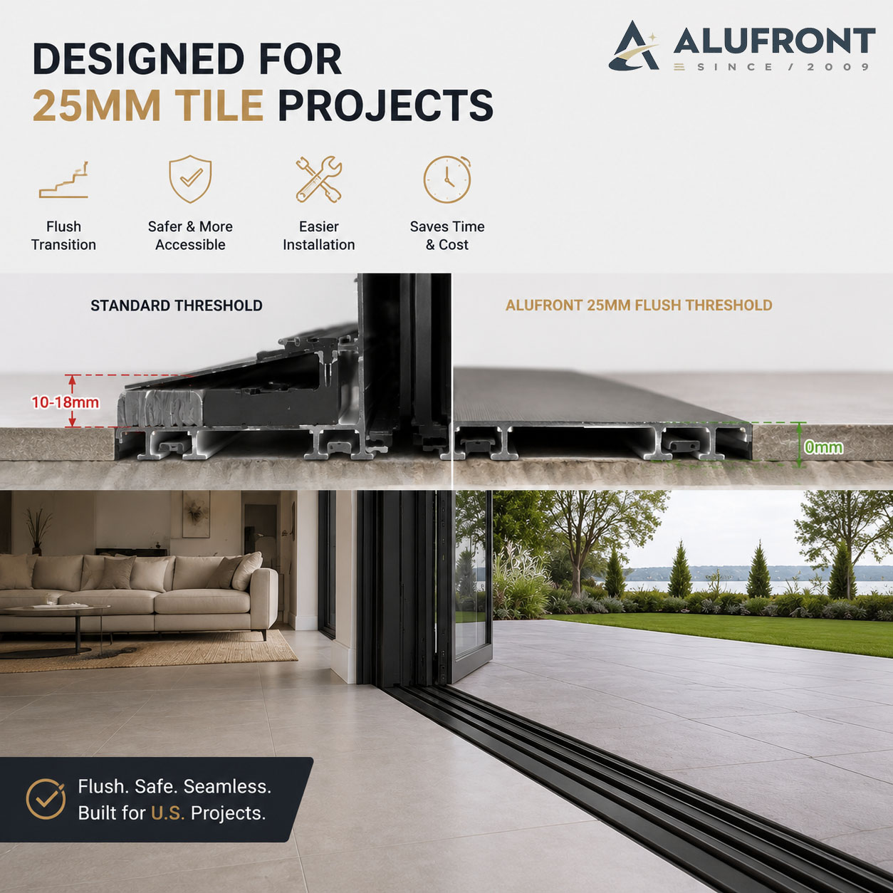 Why ALUFRONT Redesigned a 25mm Flush Threshold for U.S. Tile Projects